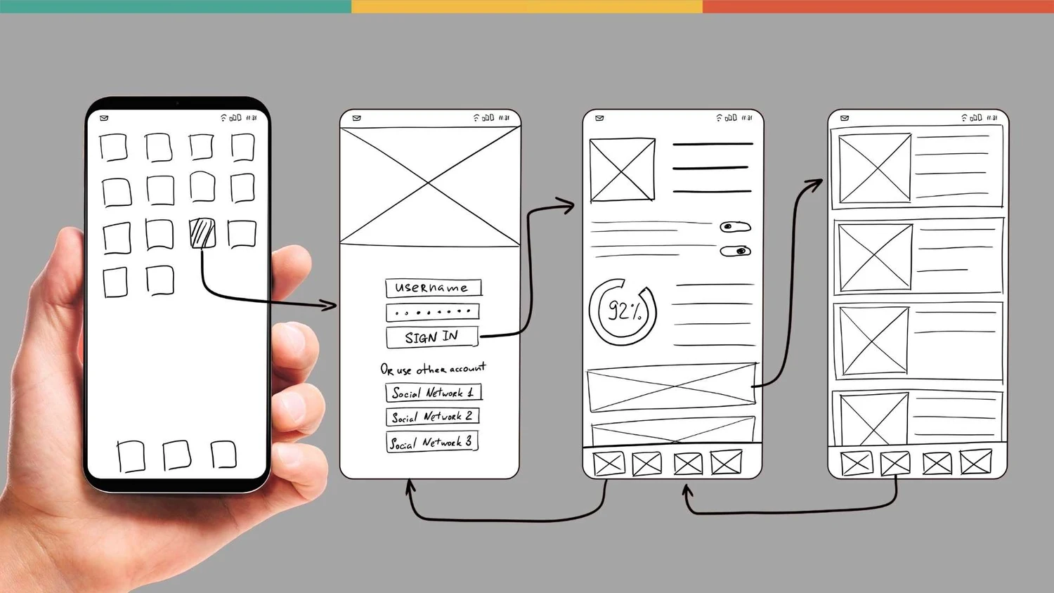 Ideation and Wireframing